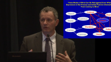 Video Thumbnail for "How Do Mindfulness Based Interventions Promote Adaptive Neural and Clinical Pathways of Emotion Regulation?"